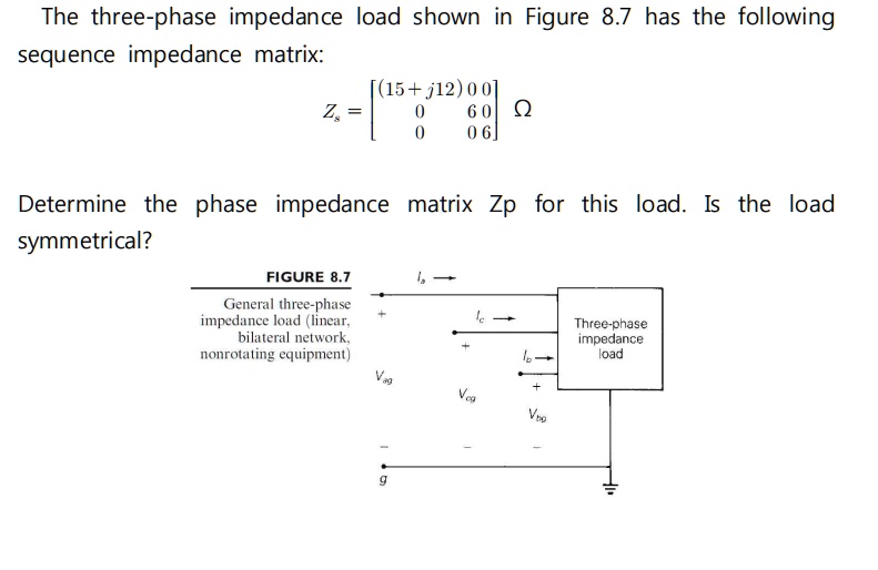 SOLVED The threephase impedance load shown in Figure 8.7 has the following sequence impedance