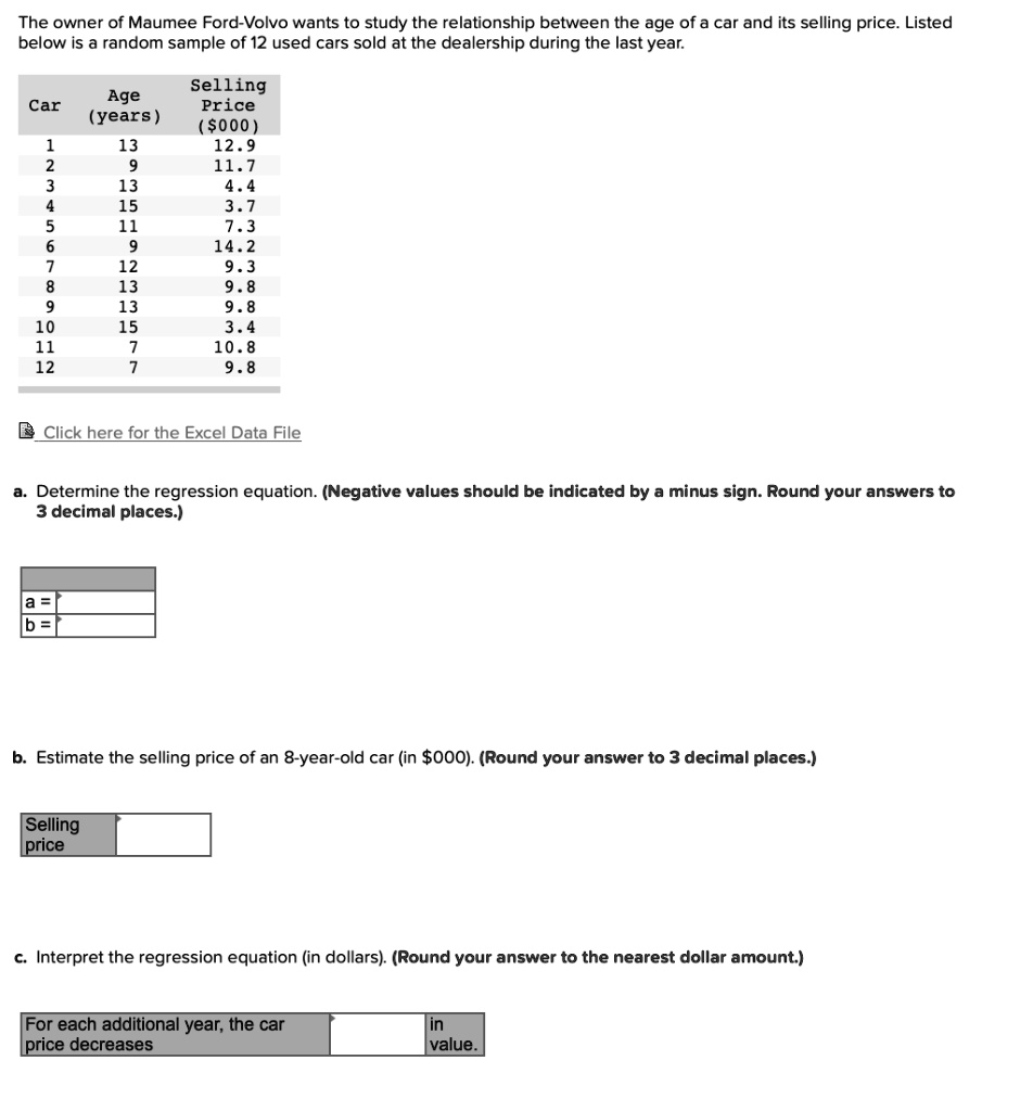 SOLVED The owner of Maumee FordVolvo wants to study the relationship