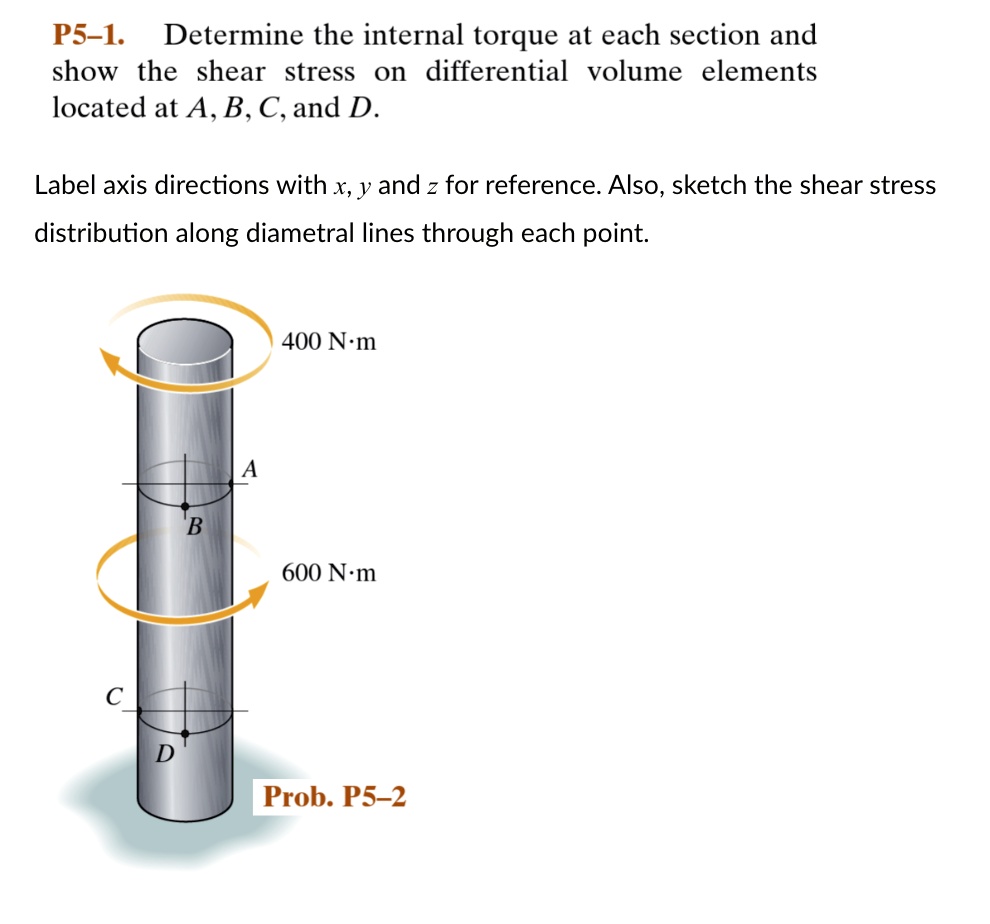 Torque In. X Direction P5-1. Determine the internal torque at each section and show the shear ...
