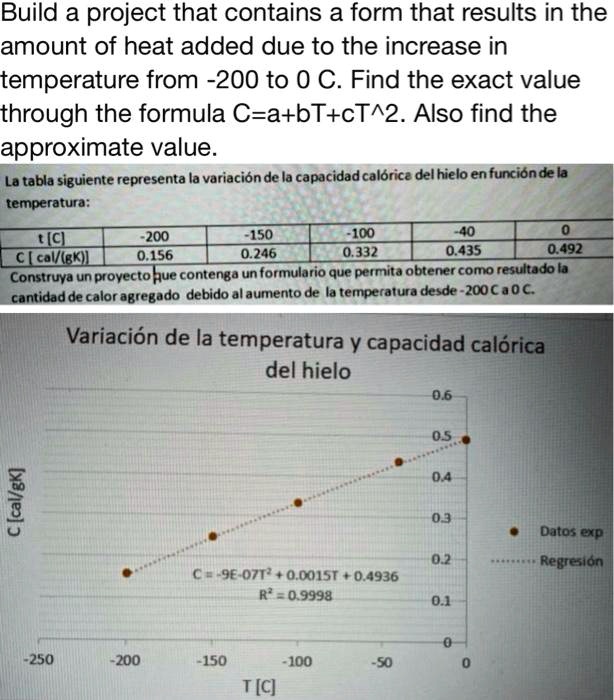 Solved Build A Project That Contains A Form That Results In The Amount Of Heat Added Due To The Increase In Temperature From 0 To 0 C Find The Exact Value Through The