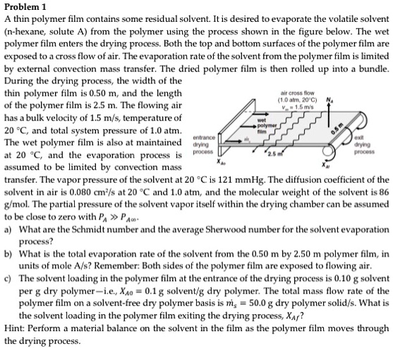 SOLVED: A thin polymer film contains some residual solvent. It is ...