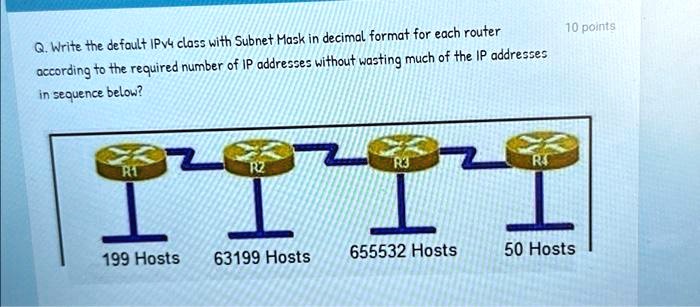 Subnet Mask Default Router SOLVED: Write the default IPv4 class with Subnet Mask in decimal format ...