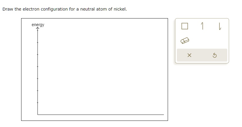 SOLVED: Draw the electron configuration for a neutral atom of nickel ...