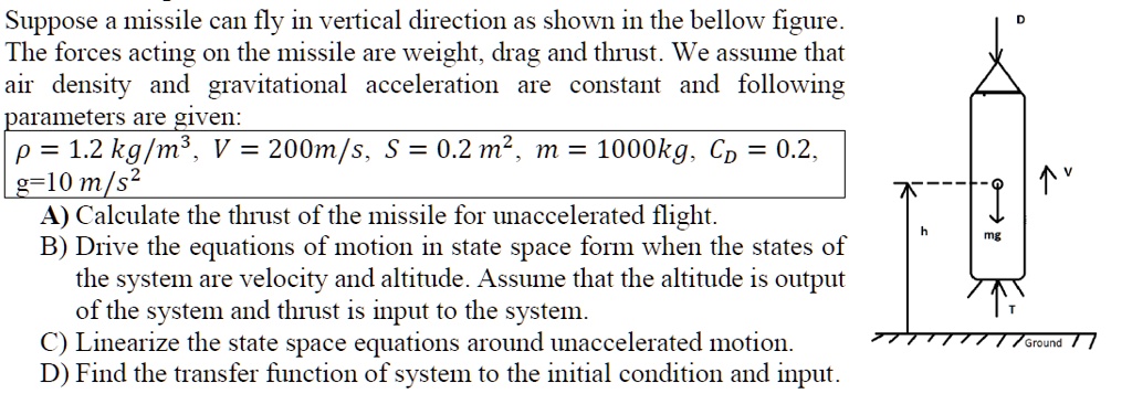 SOLVED: Suppose a missile can fly in vertical direction as shown in the ...