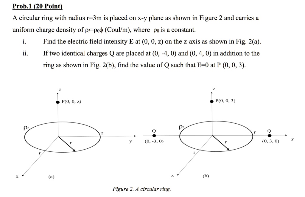 SOLVED: A circular ring with radius r = 3m is placed on the x-y plane ...