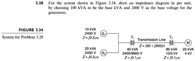 3.28 For the system shown in Figure 3.34, draw an impedance diagram in ...