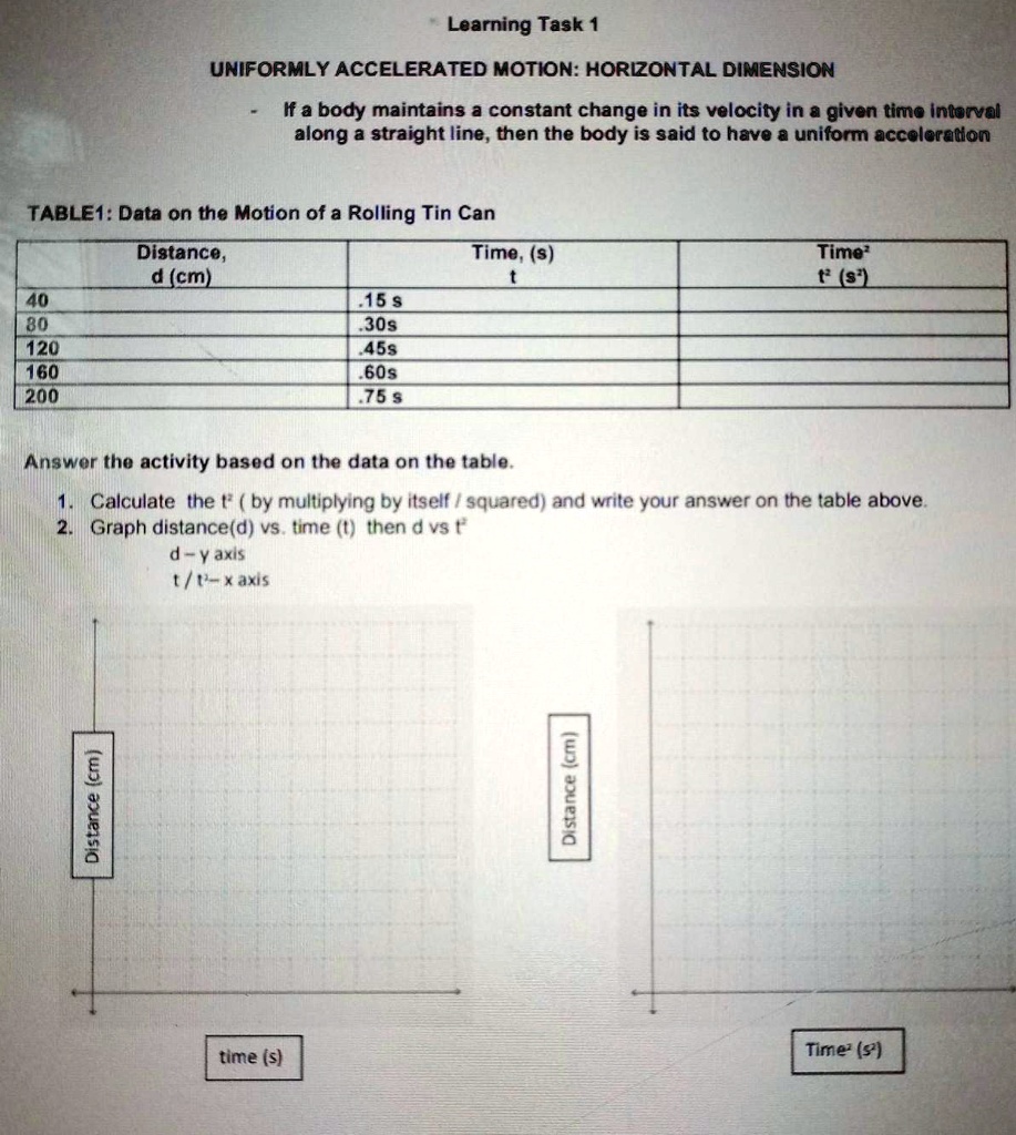 SOLVED Help me answer this task, please. Thank you!! Learning Task 1