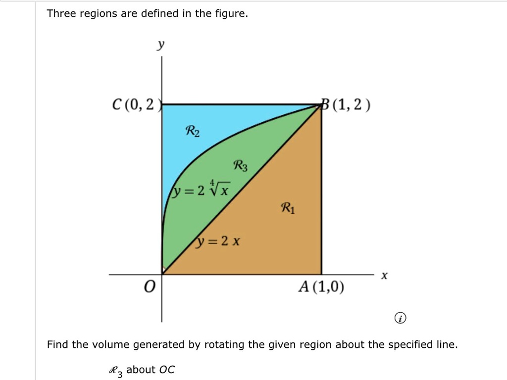 SOLVED: Three regions are defined in the figure. Find the volume ...