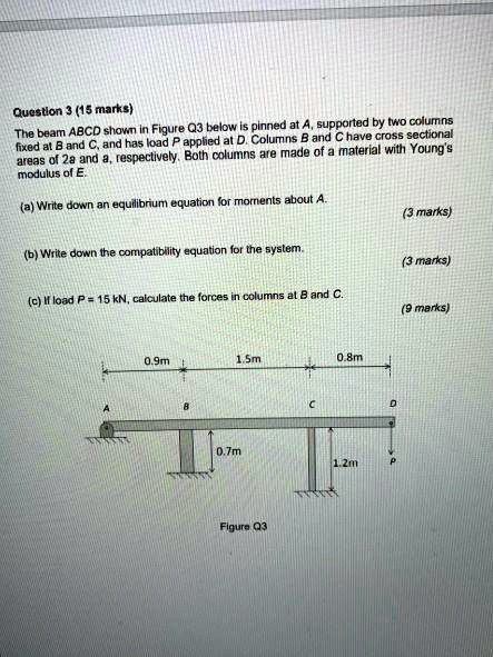 SOLVED: Question (15 marks): The beam ABCD shown in Figure Q3 below is ...