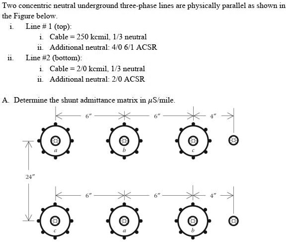 SOLVED: Two Concentric Neutral Underground Three-phase Lines Are ...