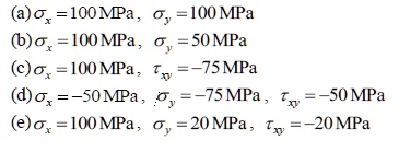 SOLVED: A ductile hot-rolled steel bar has a minimum yield strength of ...