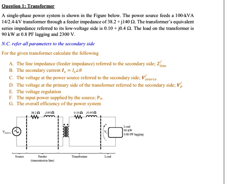 Question 1: Transformer A single-phase power system is shown in the ...