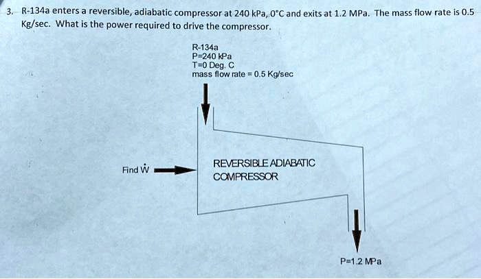 SOLVED: Texts: 3. R-134a enters a reversible, adiabatic compressor at ...