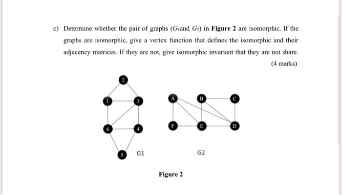 Solveddetermine Whether The Pair Of Graphs Gtand G2 In Figure Are Isomorphc If The Graphs Are