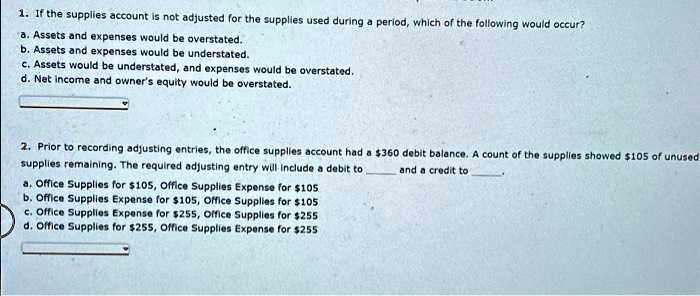 Answered: a. Unused office supplies at the end, P…