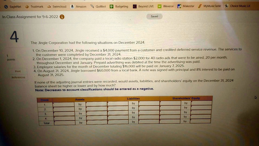 SOLVED The Jingle Corporation Had The Following Situations On December   06c9d851f3d644dfbc1f164ab8acf9d2 