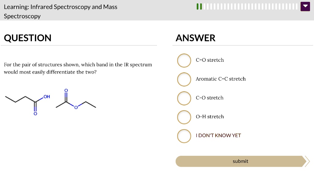 SOLVED Learning Infrared Spectroscopy and Mass Spectrometry QUESTION