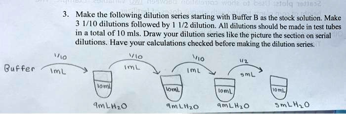 3. Make the following dilution series starting with Buffer B as the stock solution. Make 3 1/10 dilutions followed by 1 1/2 dilution. All dilutions should be made in test tubes in a total of 10 mls. Draw your dilution series like the picture the section on serial dilutions. Have your calculations checked before making the dilution series.
Buffer 1/10 1 mL -> [10 mL] 9 mL H2O 1/10 1 mL -> [10 mL] 9 mL H2O 1/10 1 mL -> [10 mL] 9 mL H2O 1/2 5 mL -> [10 mL] 5 mL H2O