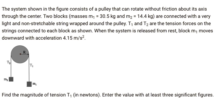 SOLVED: The system shown in the figure consists of a pulley that can ...