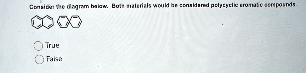 Consider the diagram below. Both materials would be considered polycyclic aromatic compounds.
True
False