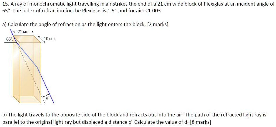 15. A ray of monochromatic light travelling in air strikes the end of a 21 cm wide block of Plexiglas at an incident angle of 65°. The index of refraction for the Plexiglas is 1.51 and for air is 1.003.

a) Calculate the angle of refraction as the light enters the block. [2 marks]

b) The light travels to the opposite side of the block and refracts out into the air. The path of the refracted light ray is parallel to the original light ray but displaced a distance d. Calculate the value of d. [8 marks]