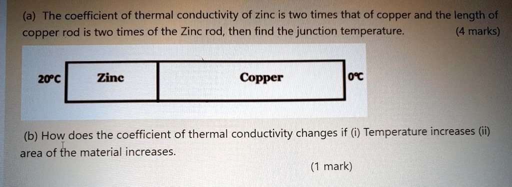 SOLVED: (a) The coefficient of thermal conductivity of zinc is two ...