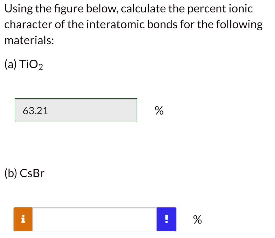 solved-using-the-figure-below-calculate-the-percent-ionic-character