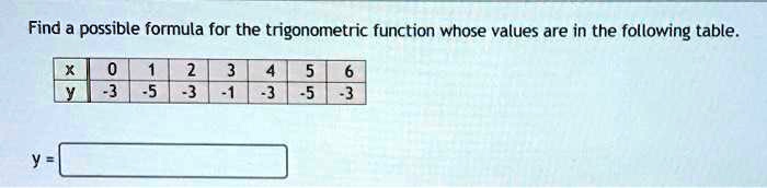find a possible formula for the trigonometric function whose values are in the following table 64072