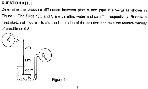 question 3 10 determine the pressure difference between pipe a and pipe ...