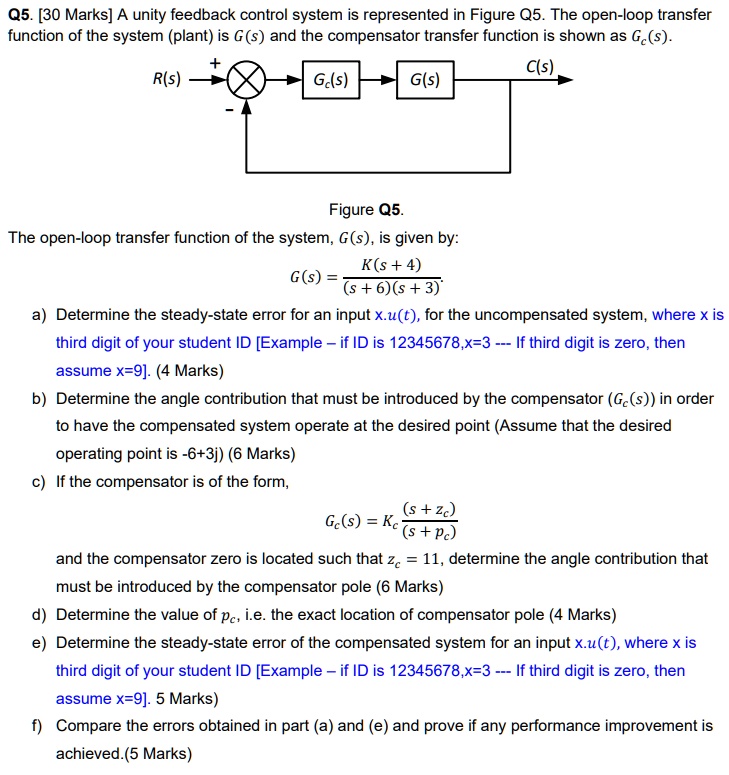 SOLVED: 05. [30 Marks] A unity feedback control system is represented ...