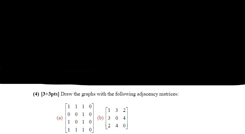 [3+3pts] Draw the graphs with the following adjacency matrices.