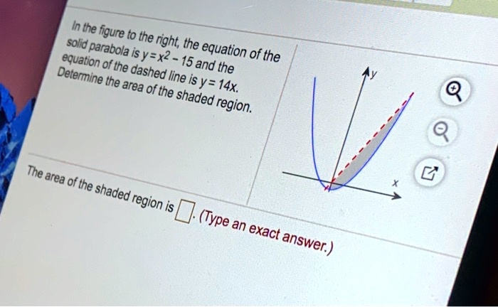 Solved In The Figure T0 Solid Parabola The Right The Isyex2 Equation Equation Of The Tof The Dashed 15 And The Determine The Iline Area Of The Is Y