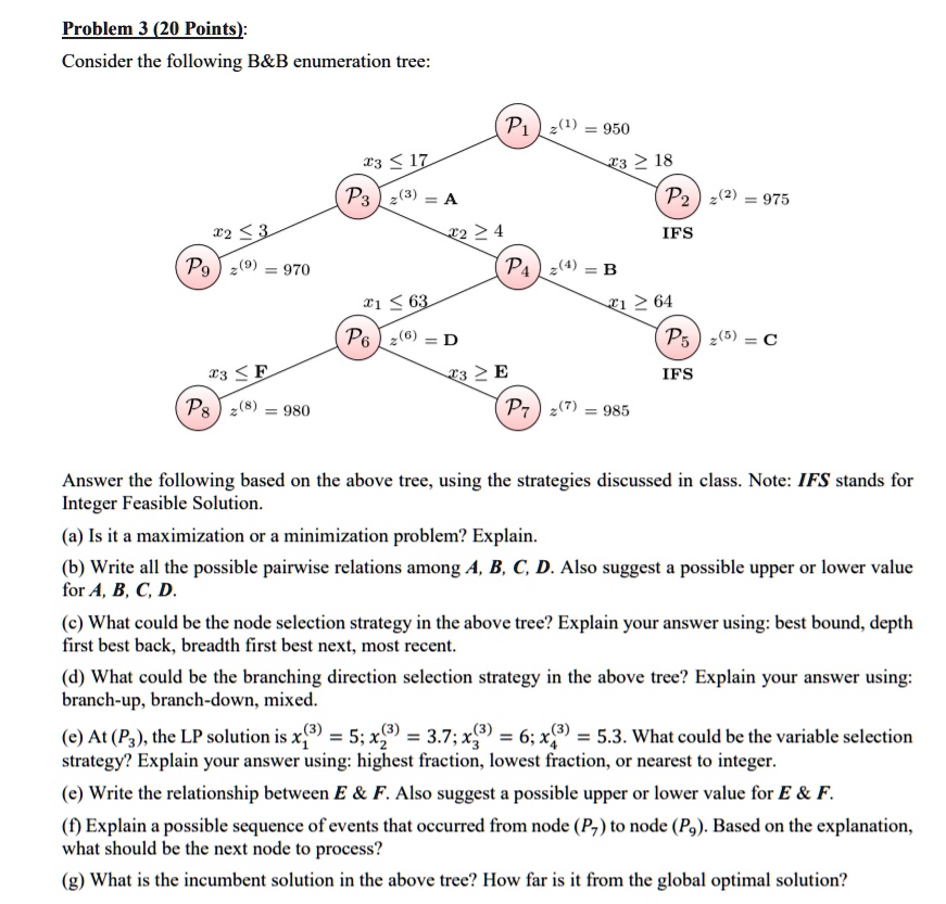 Problem 3 (20 Points):
Consider the following B   B enumeration tree:
x3 ? 17
P1 z(1) = 950
x3 ? 18
P3 z(3) = A
x2 ? 3
P2 z(2) = 975
IFS
x2 ? 4
P9 z(9) = 970
P4 z(4) = B
x1 ? 63
x1 ? 64
P6 z(6) = D
P5 z(5) = C
IFS
x3 ? F
P8 z(8) = 980
x3 ? E
P7 z(7) = 985
Answer the following based on the above tree, using the strategies discussed in class. Note: IFS stands for Integer Feasible Solution.
(a) Is it a maximization or a minimization problem? Explain.
(b) Write all the possible pairwise relations among A, B, C, D. Also suggest a possible upper or lower value for A, B, C, D.
(c) What could be the node selection strategy in the above tree? Explain your answer using: best bound, depth first best back, breadth first best next, most recent.
(d) What could be the branching direction selection strategy in the above tree? Explain your answer using: branch-up, branch-down, mixed.
(e) At (P3), the LP solution is x1(3) = 5; x2(3) = 3.7; x3(3) = 6; x4(3) = 5.3. What could be the variable selection strategy? Explain your answer using: highest fraction, lowest fraction, or nearest to integer.
(e) Write the relationship between E     F. Also suggest a possible upper or lower value for E     F.
(f) Explain a possible sequence of events that occurred from node (P7) to node (P9). Based on the explanation, what should be the next node to process?
(g) What is the incumbent solution in the above tree? How far is it from the global optimal solution?