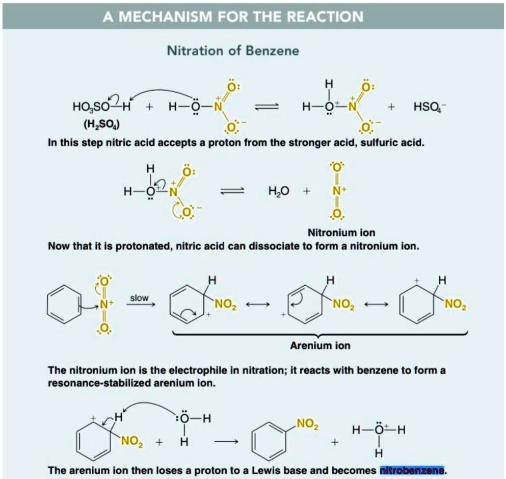 Nitric Acid With Hydrochloric Acid At Sergio Hasting Blog