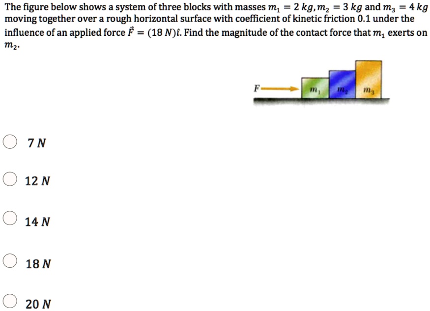 The figure below shows a system of three blocks with masses m1 = 2 kg, m2 = 3 kg and m3 = 4 kg moving together over a rough horizontal surface with coefficient of kinetic friction 0.1 under the influence of an applied force F = (18 N)i. Find the magnitude of the contact force that m1 exerts on m2.

7 N
12 N
14 N
18 N
20 N