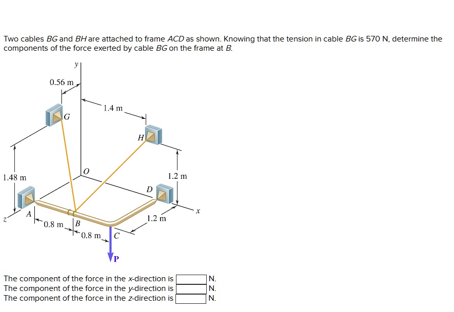 Two Cables Bg And Bh Are Attached To Frame Acd As Shownknowing That The ...