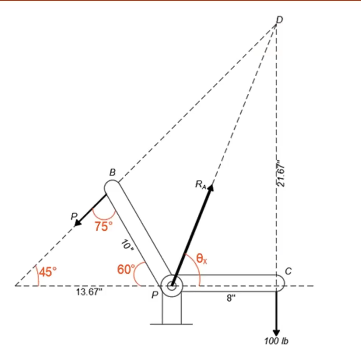 [GET ANSWER] the bell crank shown is supported by a bearing at a a 100 ...