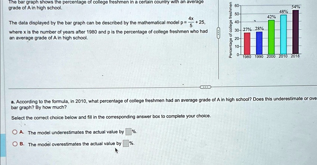 Average Freshman Math SOLVED: The bar graph shows the percentage of college freshmen in a ...