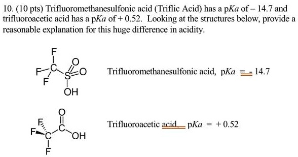 2 2 2 trifluoroacetic acid pka