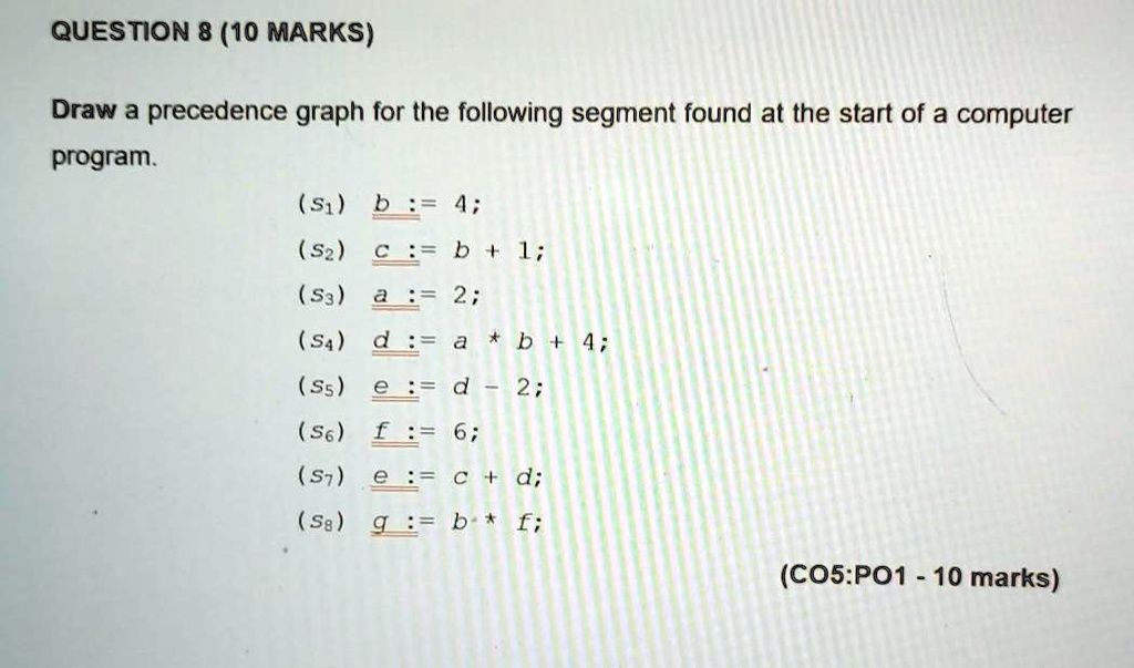 Examples of precedence graphs.