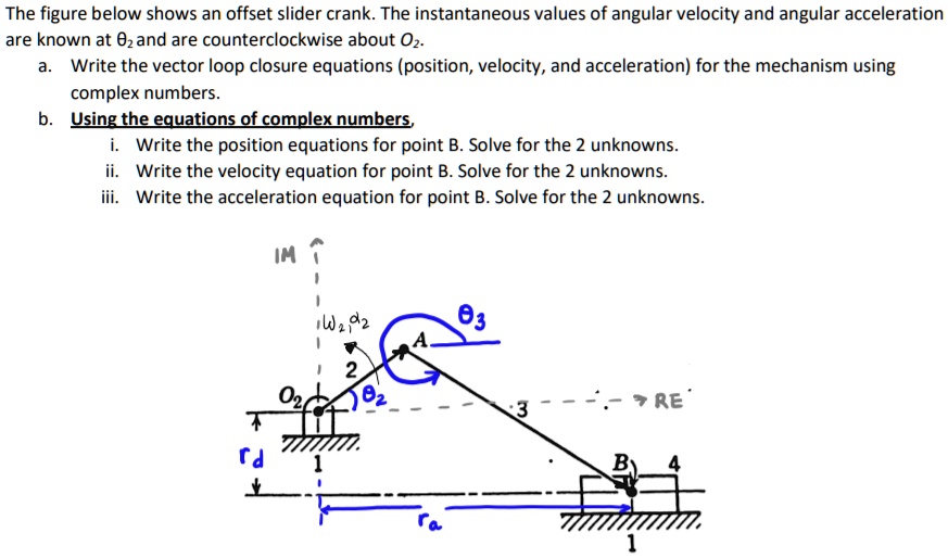 The figure below shows an offset slider crank. The instantaneous values ...