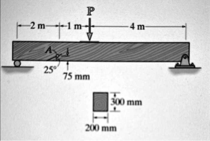 SOLVED The Wood Beam Is Subjected To A Load Of P 10 KN Grains Of solved-the-wood-beam-is-subjected-to-a-load-of-p-10-kn-grains-of