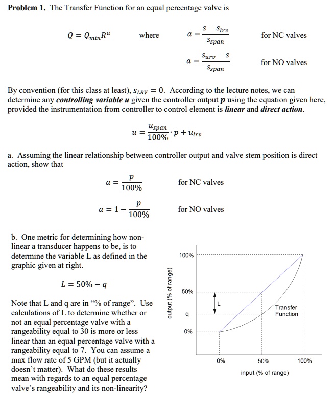 solved-problem-1-the-transfer-function-for-an-equal-percentage-valve