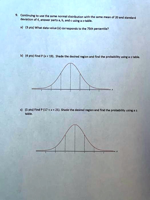SOLVED Continuing to use the same normal distribution with the same