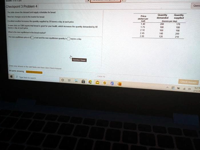 SOLVED The table shows the demand and supply schedules for bread. Now