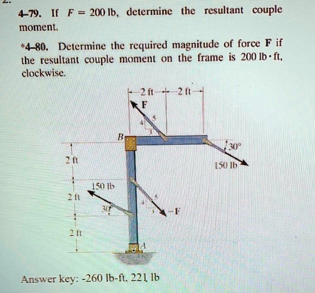 4-79. If F = 200 lb, determine the resultant couple moment.
*4-80. Determine the required magnitude of force F if the resultant couple moment on the frame is 200 lb ·ft, clockwise.
Answer key: -260 lb·ft, 221 lb
