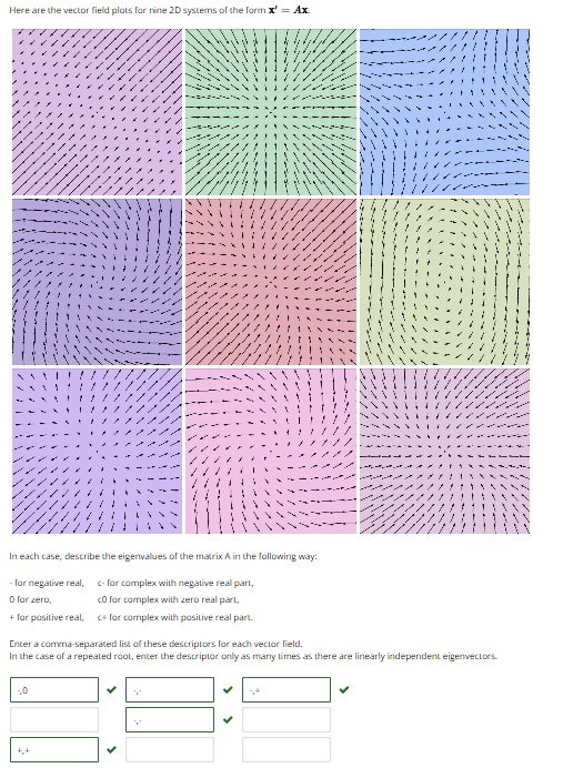 [GET ANSWER] Here are the vector field plots for nine 2D systems of the ...