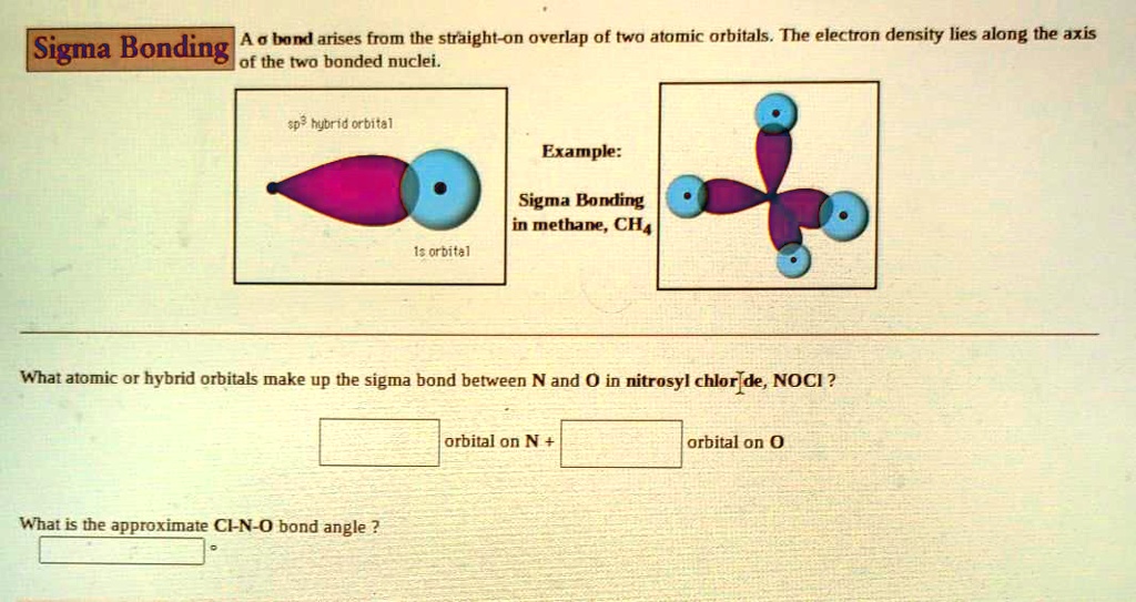 SOLVED: Ao Bond Arises From The Straight-on Overlap Of Two Atomic ...