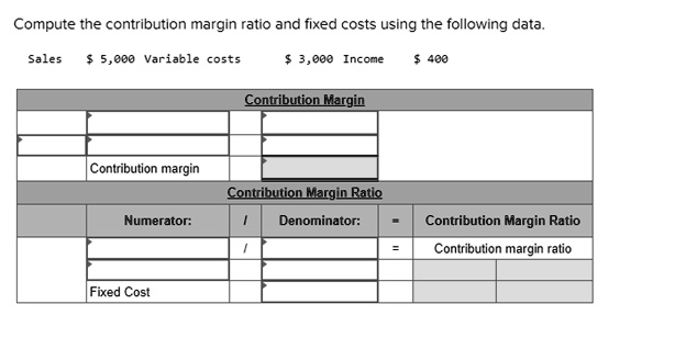 SOLVED: Compute the contribution margin ratio and fixed costs using the ...