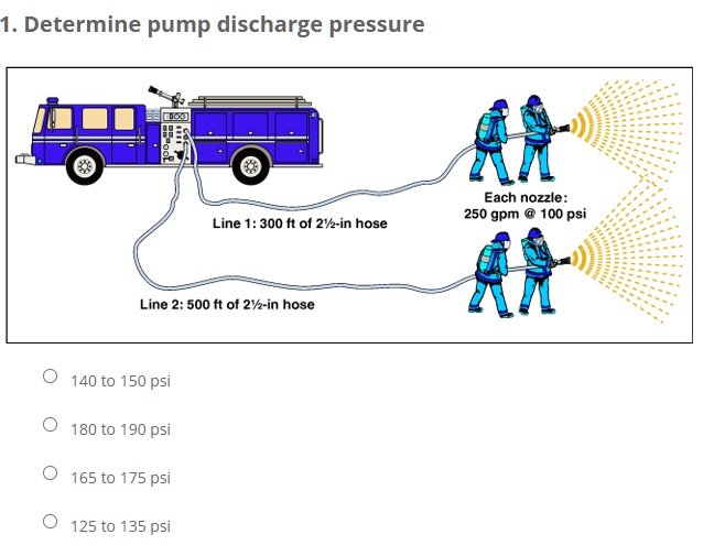 1. Determine pump discharge pressure
Line 1: 300 ft of 2 1/2-in hose
Line 2: 500 ft of 2 1/2-in hose
Each nozzle: 250 gpm @ 100 psi
140 to 150 psi
180 to 190 psi
165 to 175 psi
125 to 135 psi
